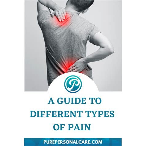 A Comprehensive Guide to Understanding Different Types of Pain — Pure ...