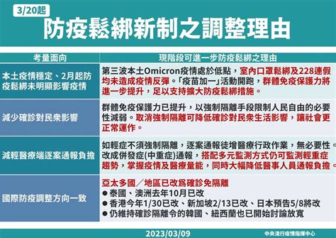 防疫政策再鬆綁！確診者輕症免隔離「0n」、中重症才通報，入境台灣解封「07」