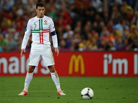 Cristiano Ronaldo Free Kick Pose