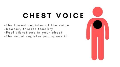 How To Sing In Chest Voice