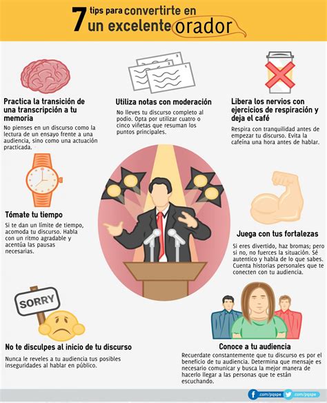 Infografía siete claves para convertirte en un excelente orador PQS