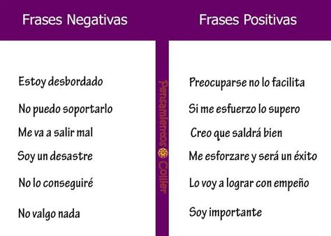 Exemplo De Frases Negativas - 6 Frases Negativas que se convierten en Positivas - Emoti People ...