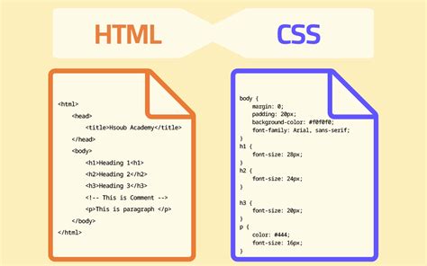 تعرف على أساسيات لغة Css Css أكاديمية حسوب