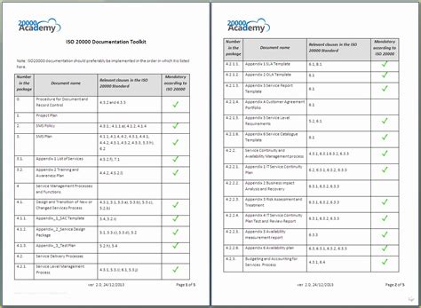 Master Document List Template Iso 9001