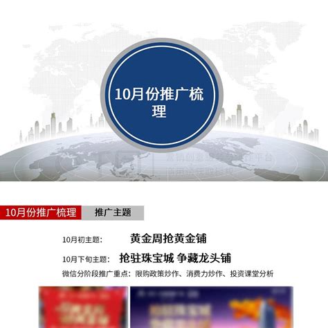 房地产国际广场营销方案营销方案免费下载 Pptx格式 编号69515954 千图网