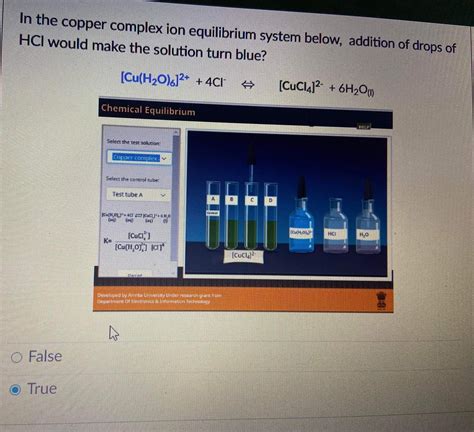 Solved In The Copper Complex Ion Equilibrium System Below Addition Of Course Hero