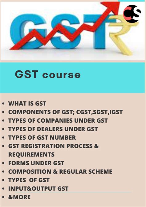 Gst Course Career Speak Education