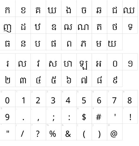 Khmer Unicode Fonts Download All Khmer Unicode Fonts Images