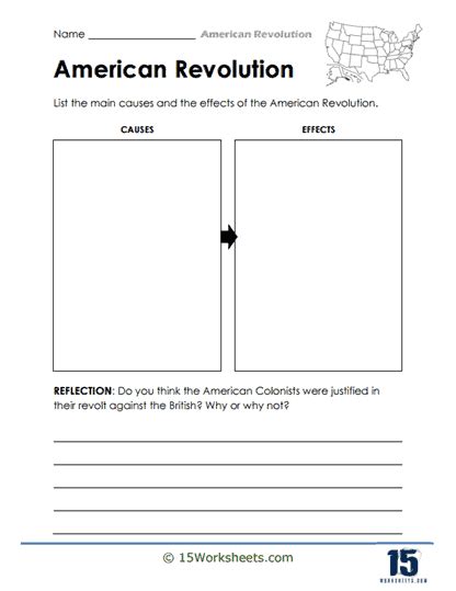 Events in the American Revolution Research Worksheets - Worksheets Library