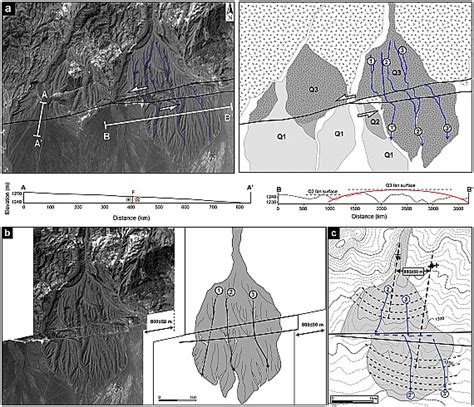 Geomorphic And Structural Variations Along The Doruneh Fault System