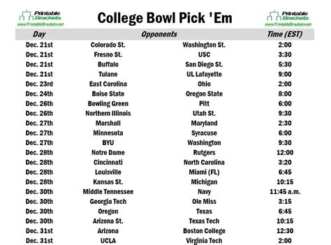 College Football Bowl Pick Em | Bowl Pick Em Sheet