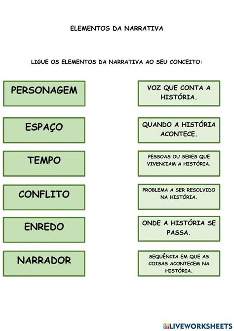 Elementos Da Narrativa 6 Ano