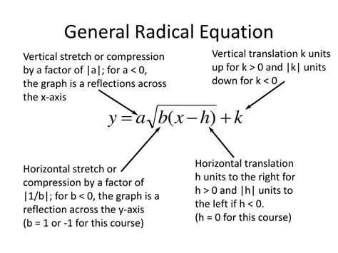 Ppt Standards For Radical Functions Powerpoint Presentation Free Download Id745177