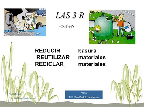 Las 3 R Reciclar Reducir Reutilizar