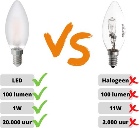 Led Nl® Led Lamp E14 Filament Kaars 1w Vervangt 10w Warm Wit