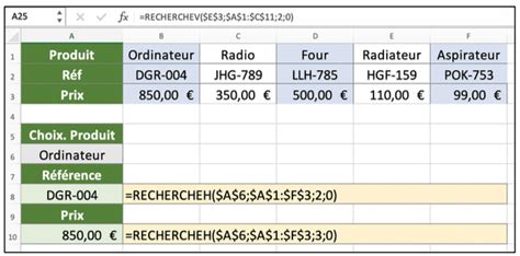 La Fonction RECHERCHEH Dans Excel Kitcreanet