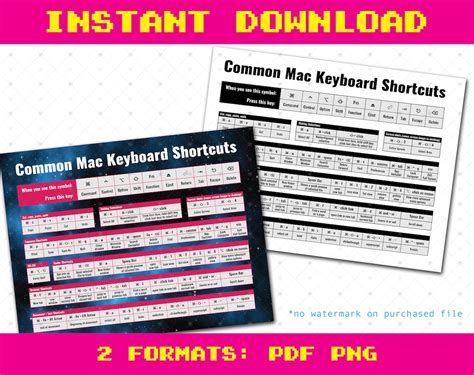 Apple Mac Keyboard Shortcuts Cheat Sheet For Macbook Imac Pdf And Png