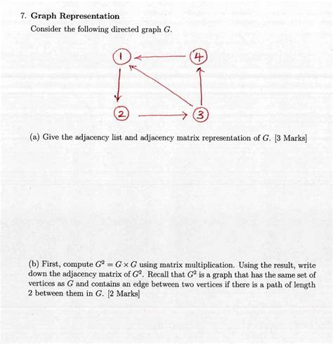 Solved 7 Graph Representation Consider The Following Directed Graph G