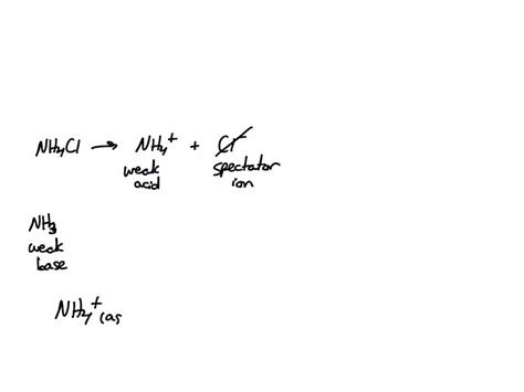 Solved Write A Balanced Chemical Equation For The Equilibrium Reaction Occurring In A Buffer