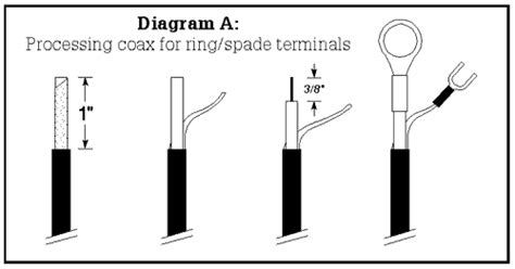 Coax A 166 K