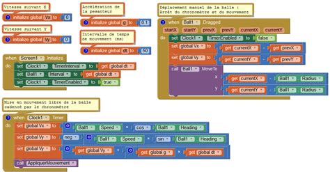 Balle Rebondissante L Informatique C Est Fantastique