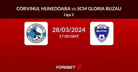 Corvinul Hunedoara Vs SCM Gloria Buzau Prediction Stats H2H 28 Mar 2024