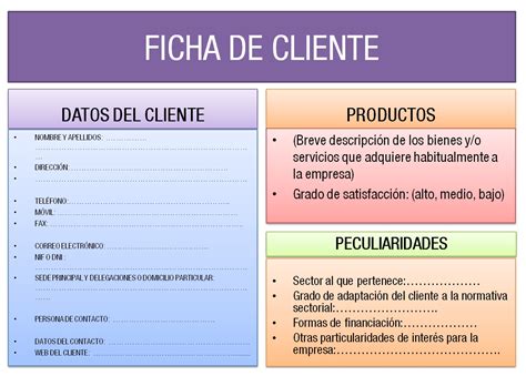 Fichero De Clientes Pueea Contenidos