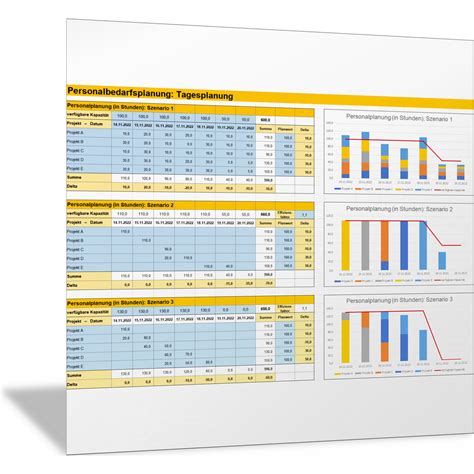 Kurzfristige Personalbedarfsplanung Excel Vorlage