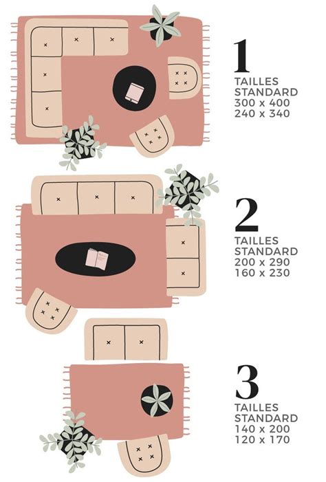 D Terminer La Taille Du Tapis Et Placer Correctement Le Tapis Carpet