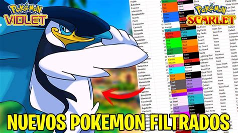 Nueva Pokedex Filtrada Y Nuevos Pokemon Para Pokemon Scarlet Y Pokemon Violet Noticias