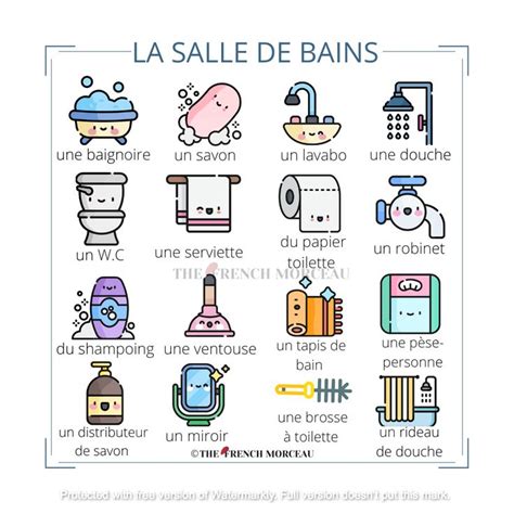 La Salle De Bains Ense Anza De Franc S Clases De Franc S Aprender