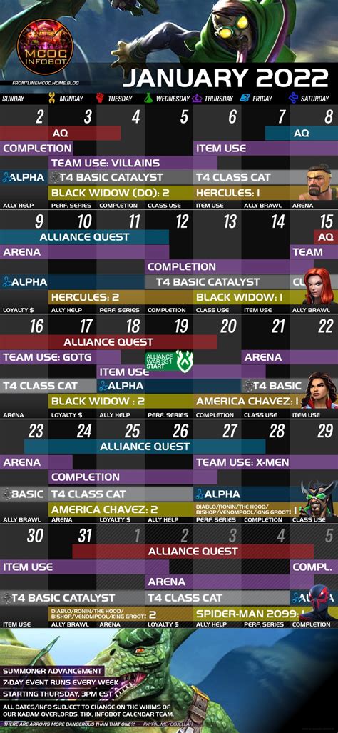 Infobot January 2022 Calendar Frontline Mcoc