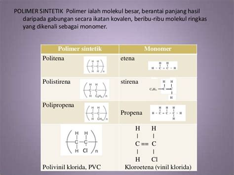 My Note Blog Nota Hbsc3203 Kimia Ii