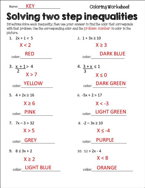 Two Step Inequalities Coloring Worksheet Worksheets Library