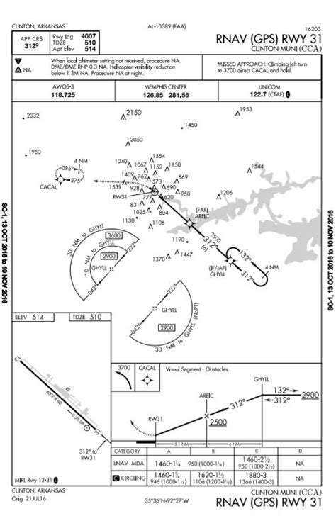 KCCA Instrument Approach – Holley Mountain Airpark