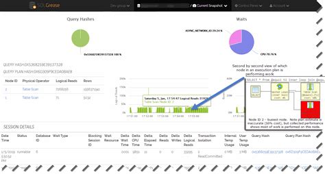 Sql Server Performance Monitoring