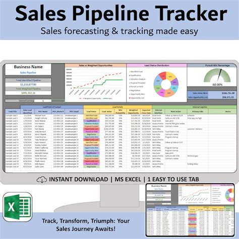 Sales Pipeline Tracker Excel Template Etsy Uk