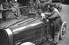 Category In Auto Racing Wikimedia Commons