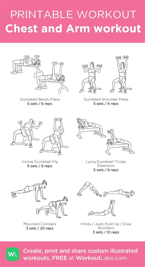 Chest and Arm workout