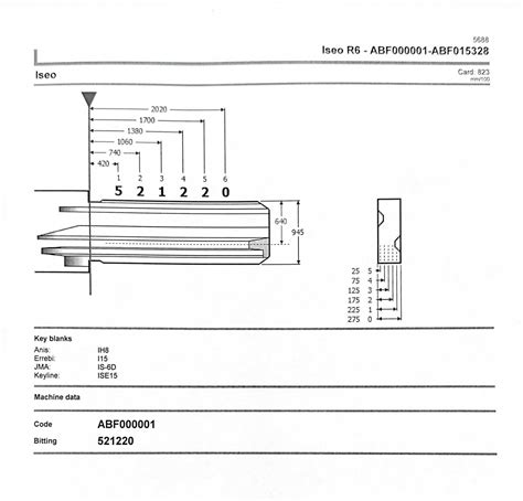 ISEO R6 R6 Decoder Topolino Prodecoders