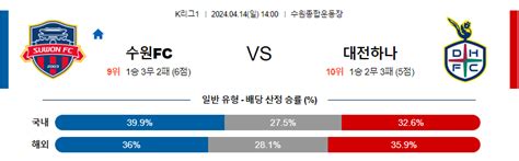 4월14일 K리그 수원fc 대전 아시축구분석 무료중계 스포츠분석 축구픽 벳프리