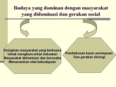 Pendidikan Dan Pembebasan Dalam Pandangan Paulo Freire Pandangan