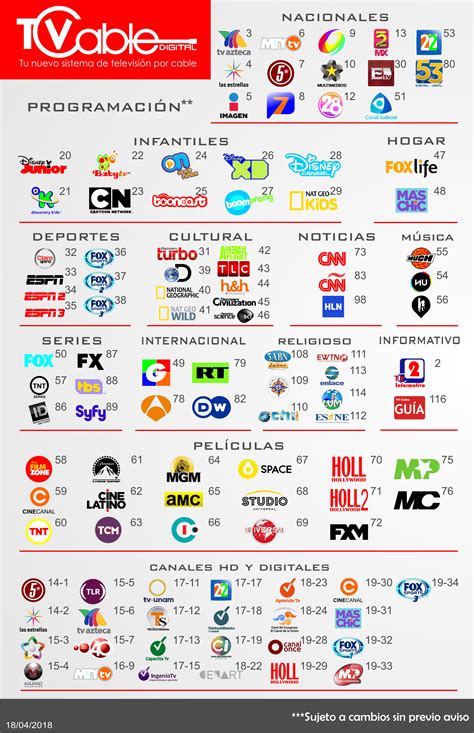 Tv Cable Proveedor De Televisión E Internet