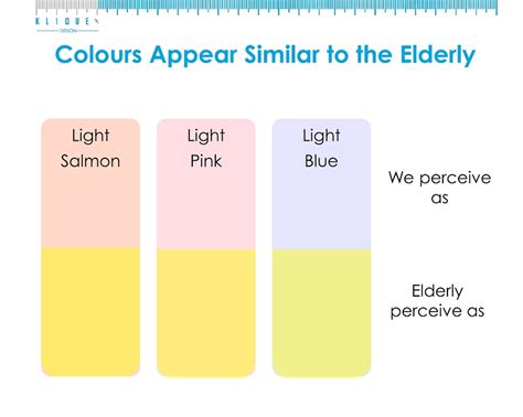 Colours That Confuse Elderly Special Needs