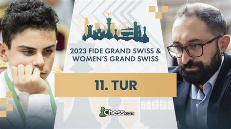 SON TUR Adaylar Turnuvasına Kimler Katılacak FIDE Grand Swiss 11