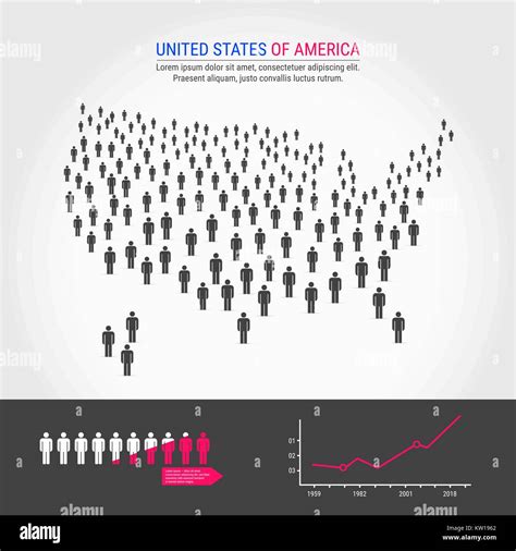 USA People Map. Population Growth Infographic Elements Stock Vector ...