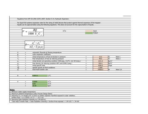thermal relief  heat transfer density