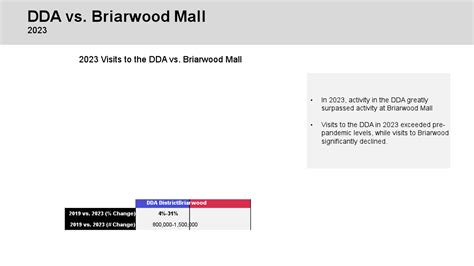 Ann Arbor City Council Wrapup For Monday 2024 03 18 A2council Info