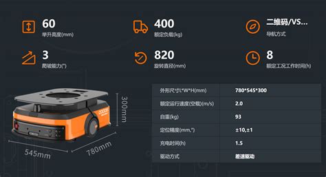 海康机器人 Q2 400D 负载400kg AGV自动导引运输车 工博士工业品中心