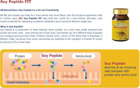 Health And Beauty Supplement For You And Me Soy Peptide Fit~ All Natural Micro Soy Peptide For A